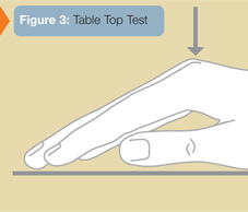 Table Top test
